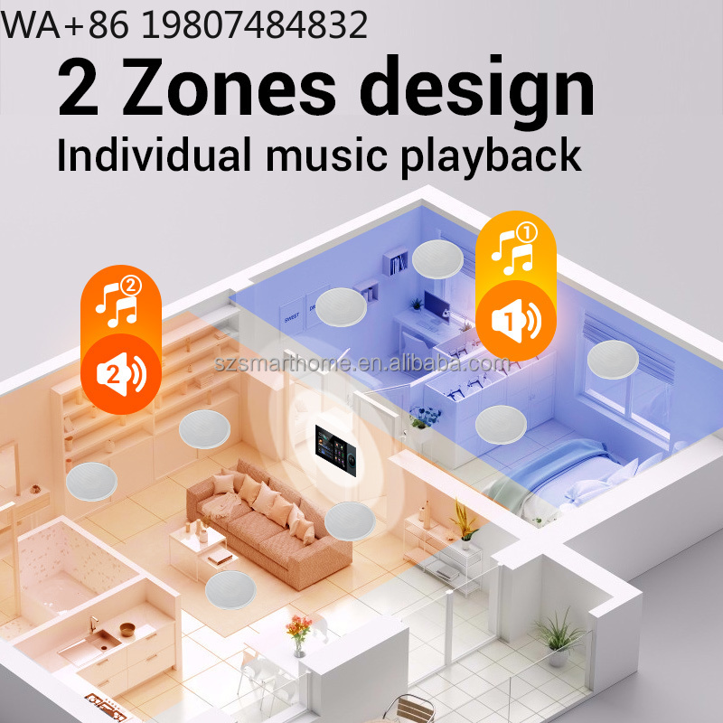 Smart Home - 7 Inch 8-Channel Zigbee3.0 Gateway Smart