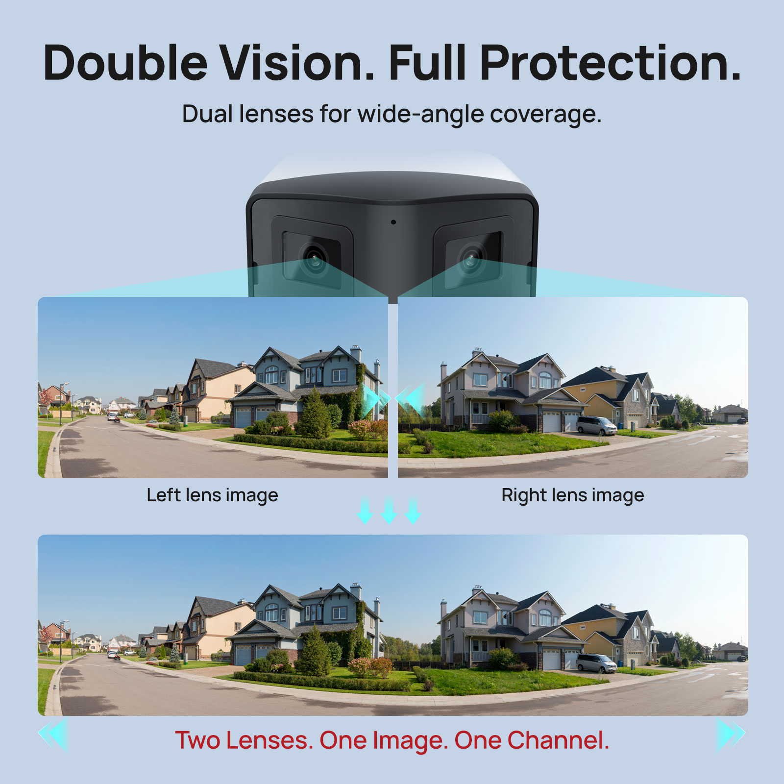 VIKYLIN 170° Panoramic Securit - Smart Home X10 recension och pris
