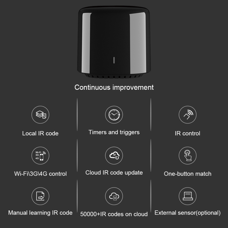 BroadLink BestCon RM4C mini Wi - Smart Home Hub Ikea recension och pris