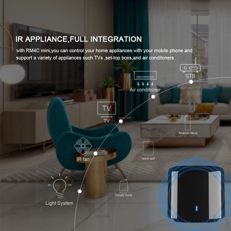 BroadLink BestCon RM4C mini Wi - Smart Home Hub Ikea recension och pris