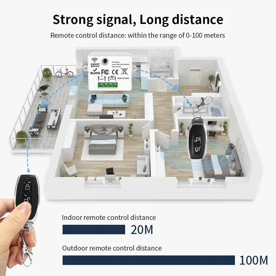 RF 433MHz Wireless Remote Cont - Smart Home Miniature recension och pris