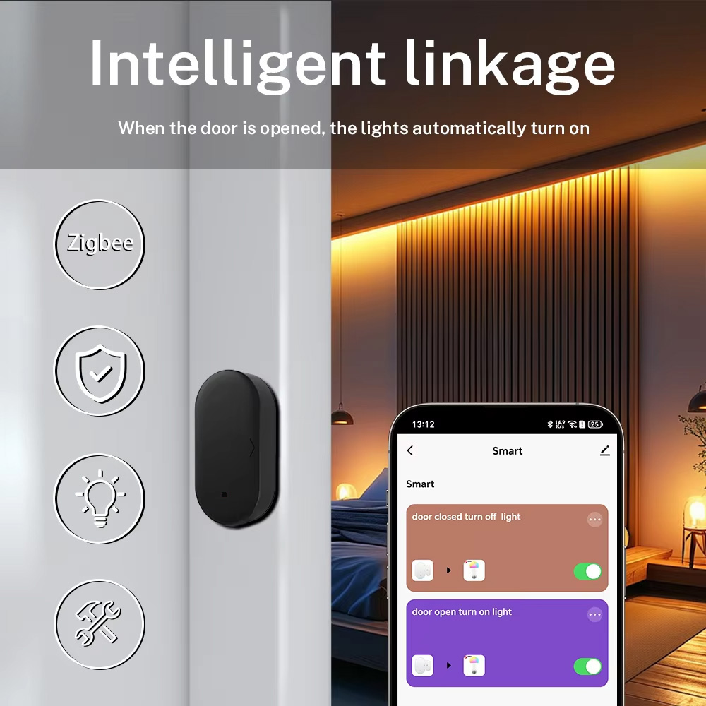 Tuya Zigbee 3.0 Mini Door Wind - Smart Home Miniature recension och pris