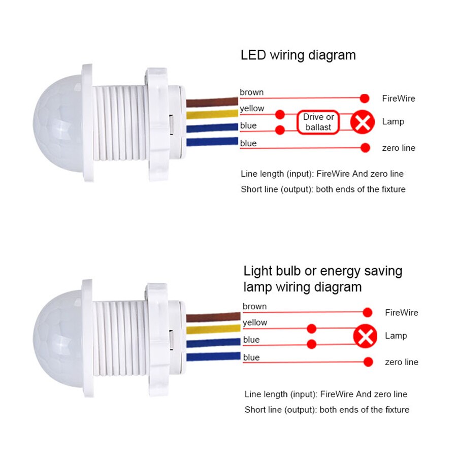 AC 110V 220V Mini Motion Senso - Smart Home Miniature recension och pris