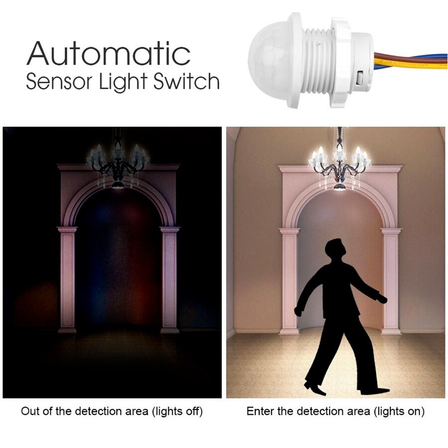 AC 110V 220V Mini Motion Senso - Smart Home Miniature recension och pris