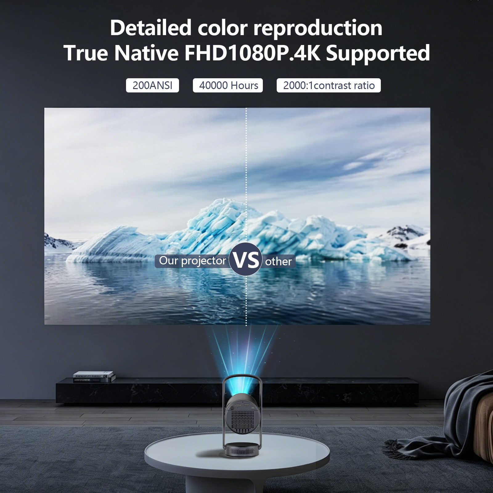2026 New Smart Portable Projec - Smart Home X10 recension och pris