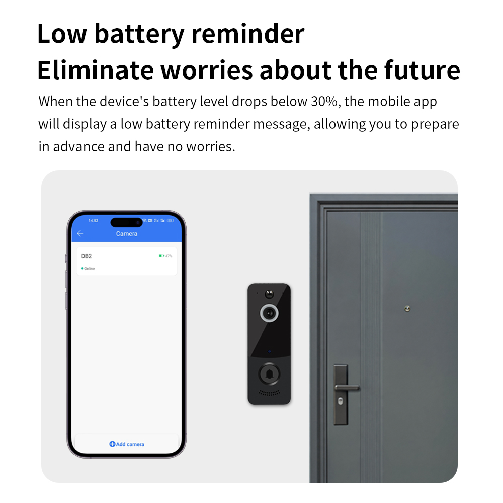 1080P WIFI Video Doorbell TTLO - Smart Home Video Doorbell Enhanced Security With Smart Doorbell recension och pris