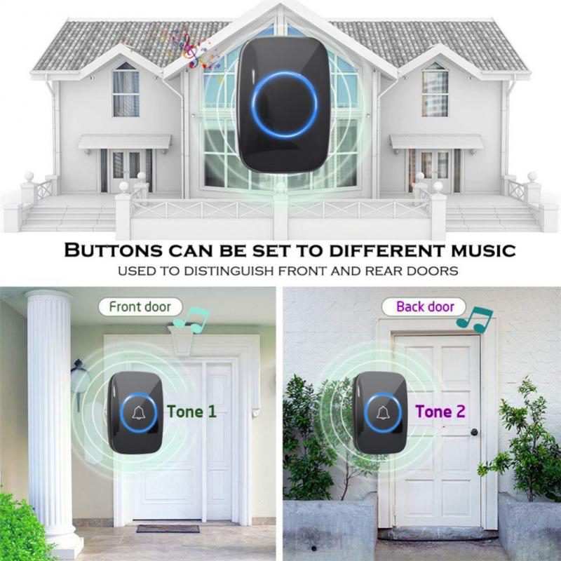 EU Plug Wireless Doorbell 300M - Smart Wall Socket recension och pris