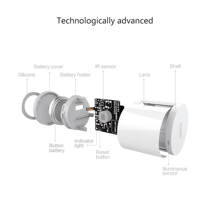 Aqara Motion Sensor Smart Huma - Smart Home Xiaomi Hub recension och pris