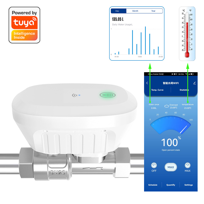 Smart WiFi Valve Meter Water F - Smart Home Google Assistant recension och pris