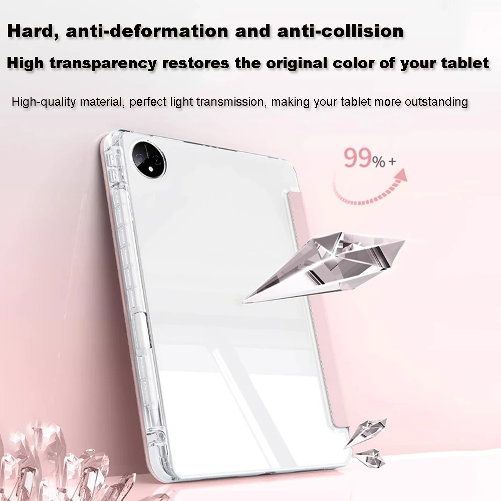 Y Fold Acrylic HD Cover for Ne - Smart Home For Pc recension och pris