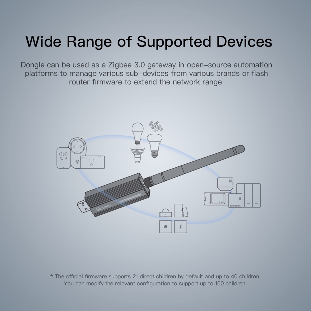 SONOFF zigbee gateway 3.0 ZBDo - Smart Home Gira recension och pris
