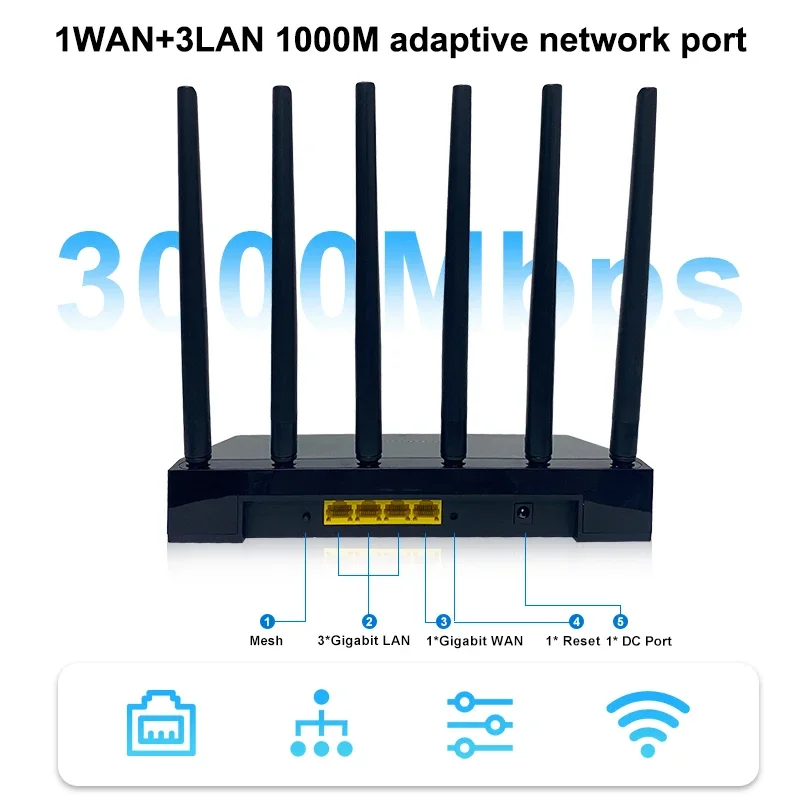 ZBT AX3000 WIFI 6 Router 3000M - Smart Home X10 recension och pris