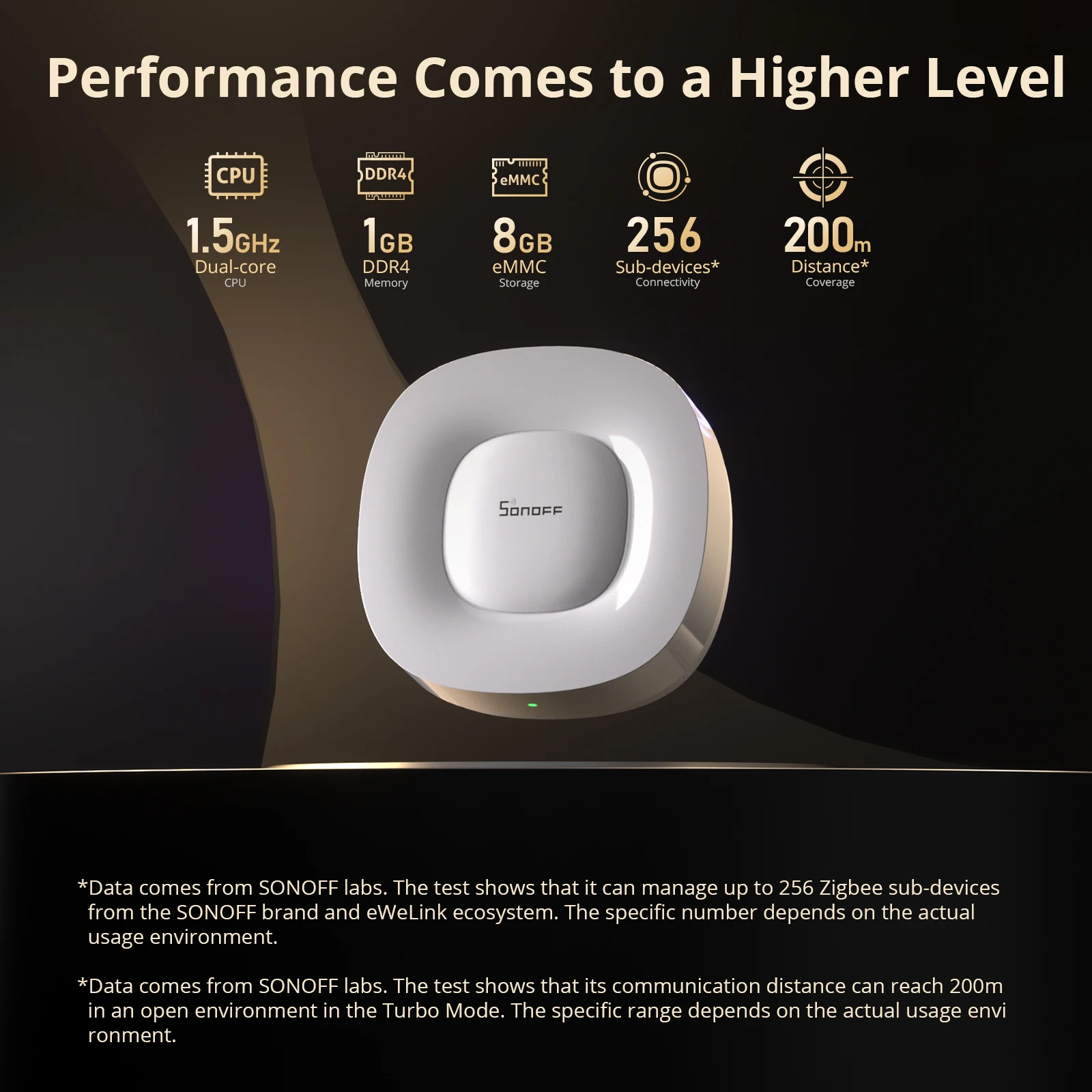 SONOFF ZB Bridge-U Matter Zigb - Smart Home Gateway recension och pris
