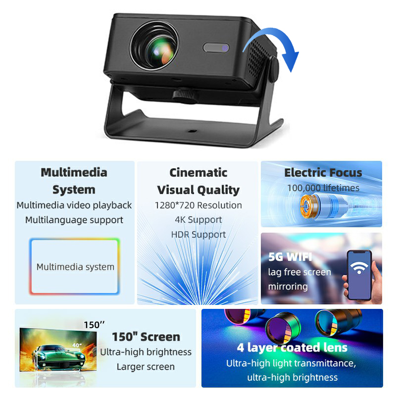 AUN Android Projector A32 Pro  - Smart Home X10 recension och pris