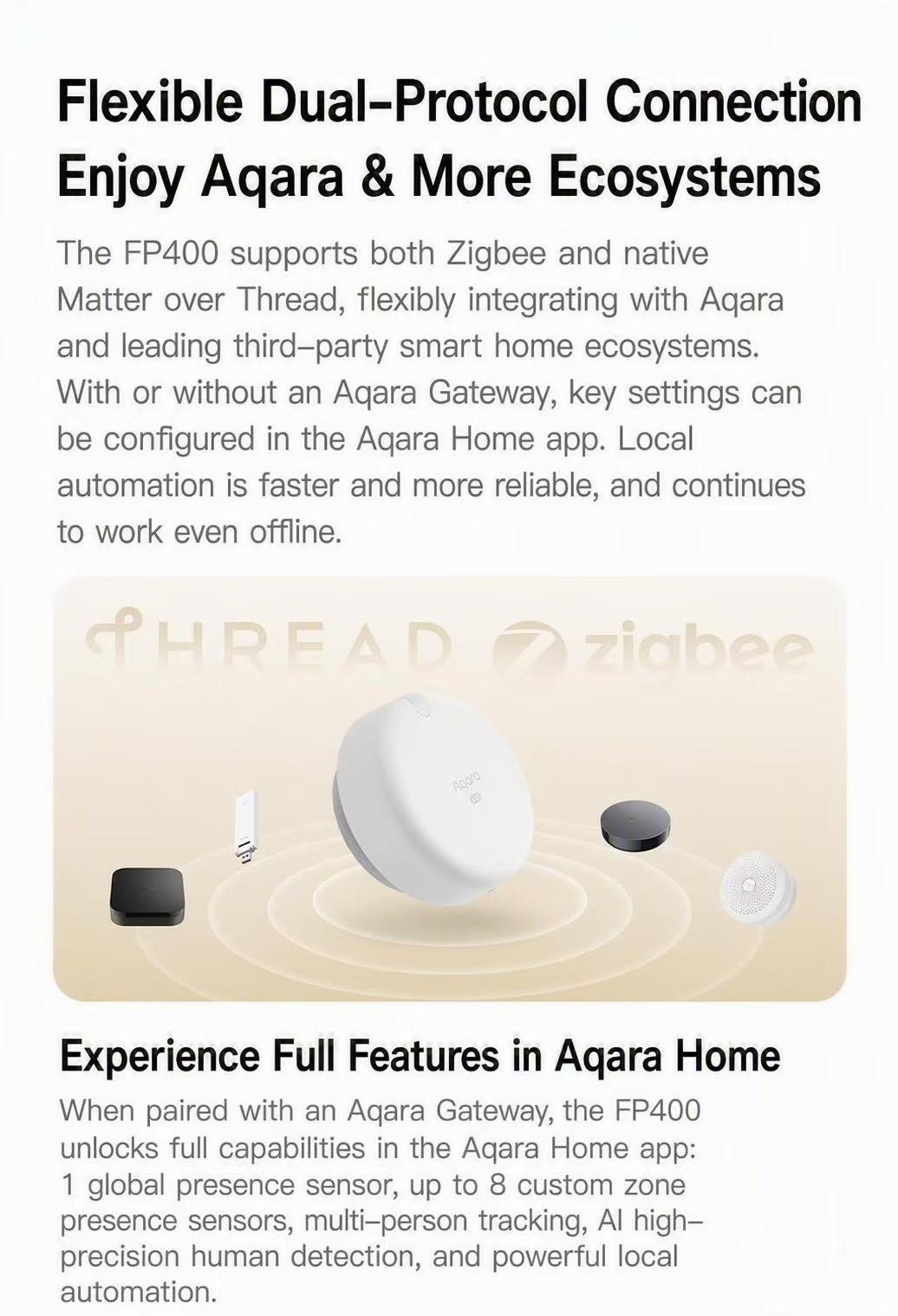 Aqara FP400 AI Millimeter‑Wave - Pir Motion Sensor recension och pris