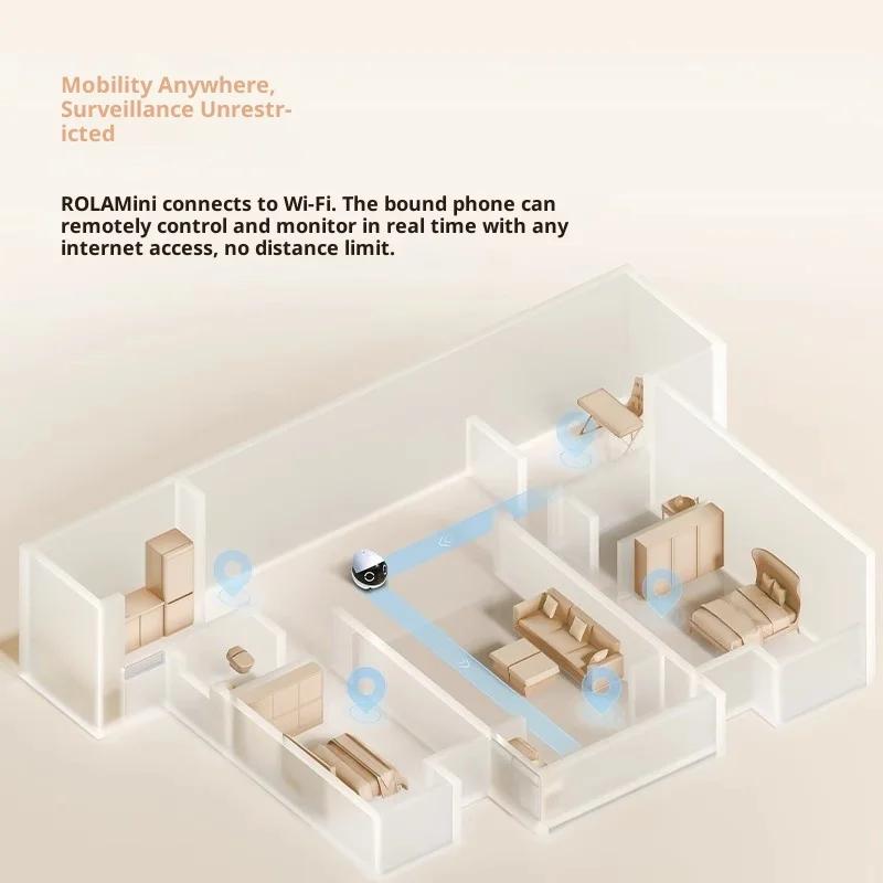 Enabot ROLA Mini Smart Robot I - Smart Home Miniature recension och pris