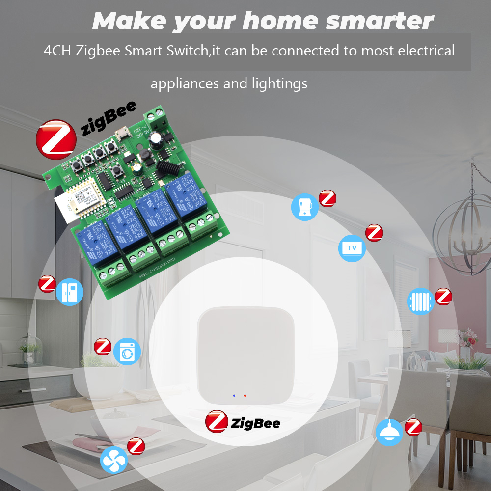 Tuya 4CH Zigbee Switch Relay M - Smart Home Gateway recension och pris