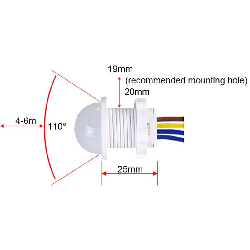 AC 110V 220V Sensor Smart Home - Smart Home Miniature recension och pris