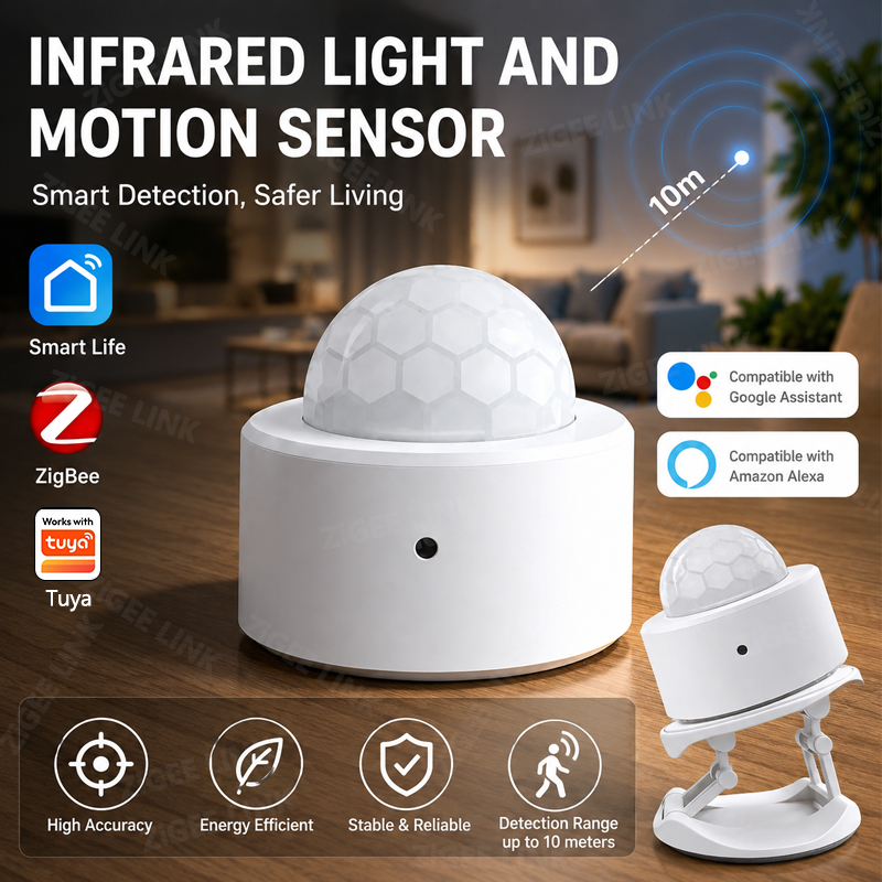 ZigBee 3.0 PIR Motion Sensor W - Smart Home Gateway recension och pris