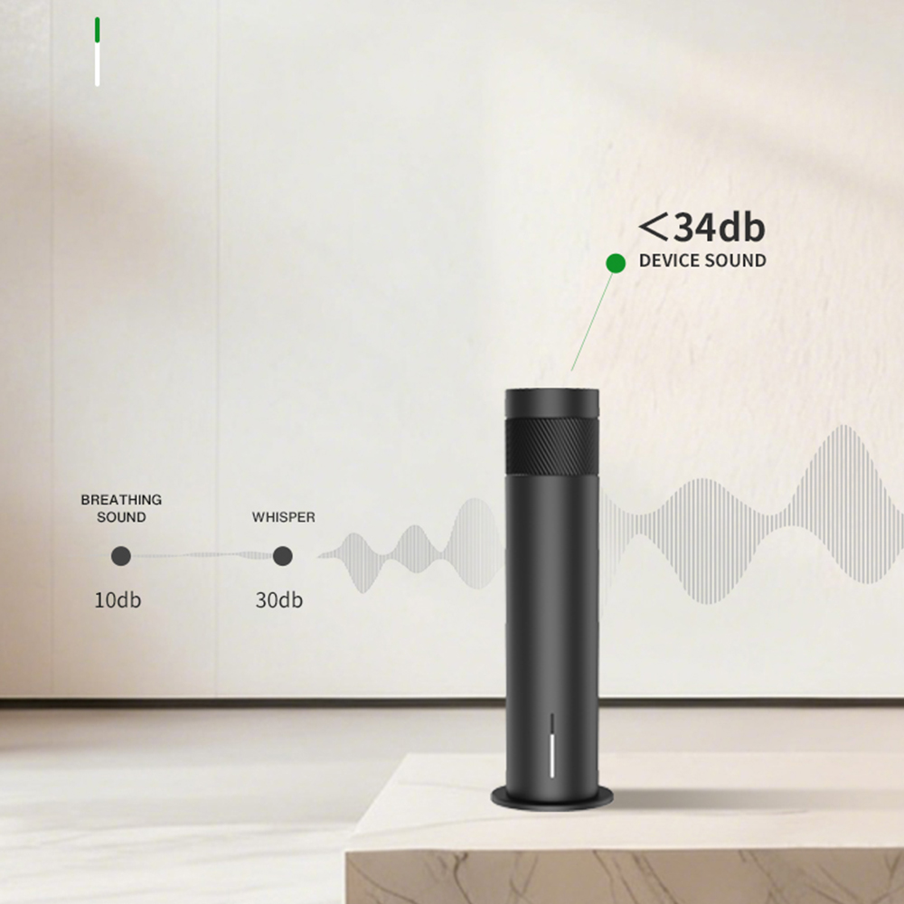 200m³ Smart Electric Essential - Smart Home Features recension och pris