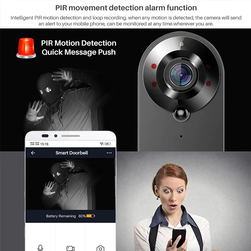 Tuya Video Doorbell Camera 108 - Smart Home Video Doorbell Enhanced Security With Smart Doorbell recension och pris