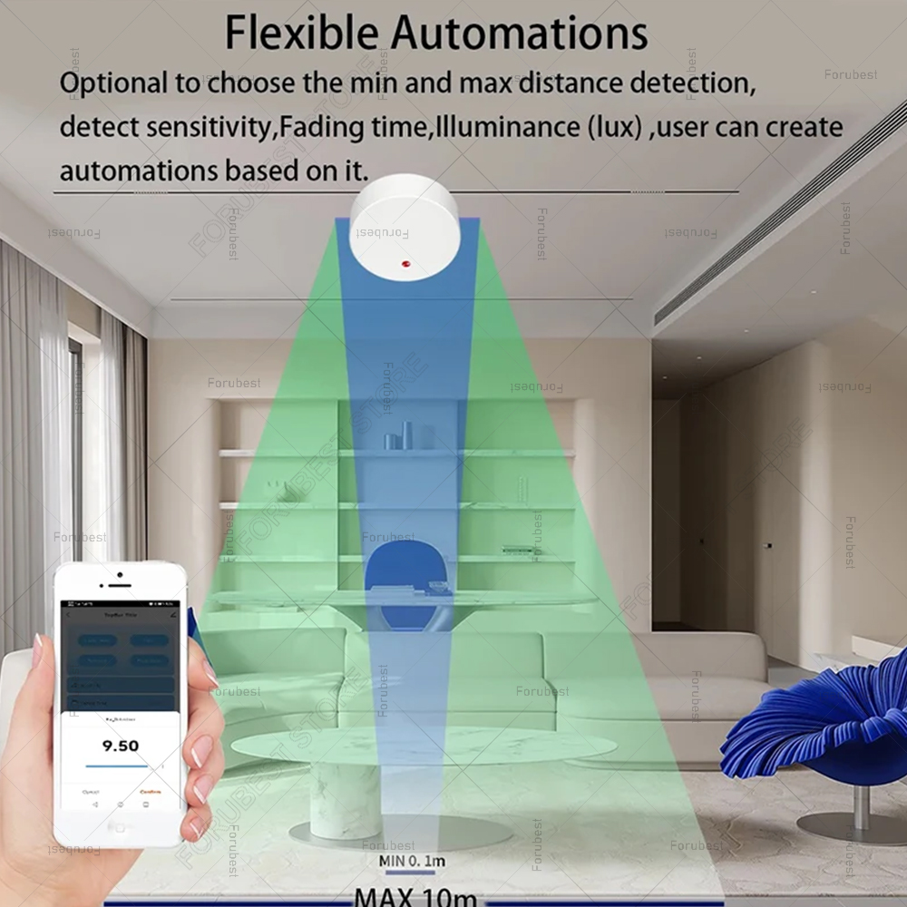 ZigBee Wifi MmWave Human Prese - Smart Home Gateway recension och pris