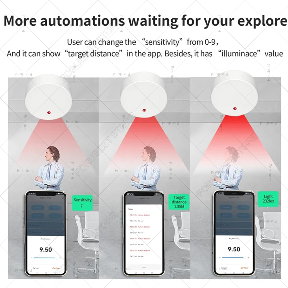 ZigBee Wifi MmWave Human Prese - Smart Home Gateway recension och pris