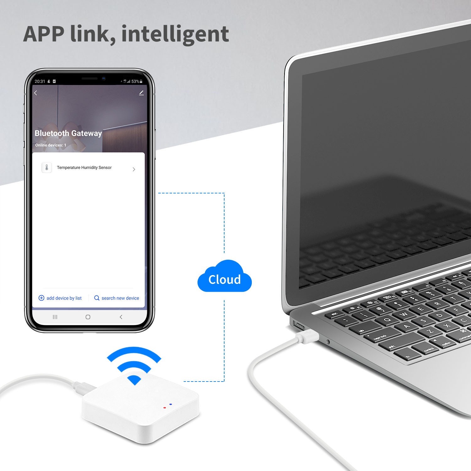Tuya ZigBee Multi-mode Gateway - Smart Home Hub Ikea recension och pris