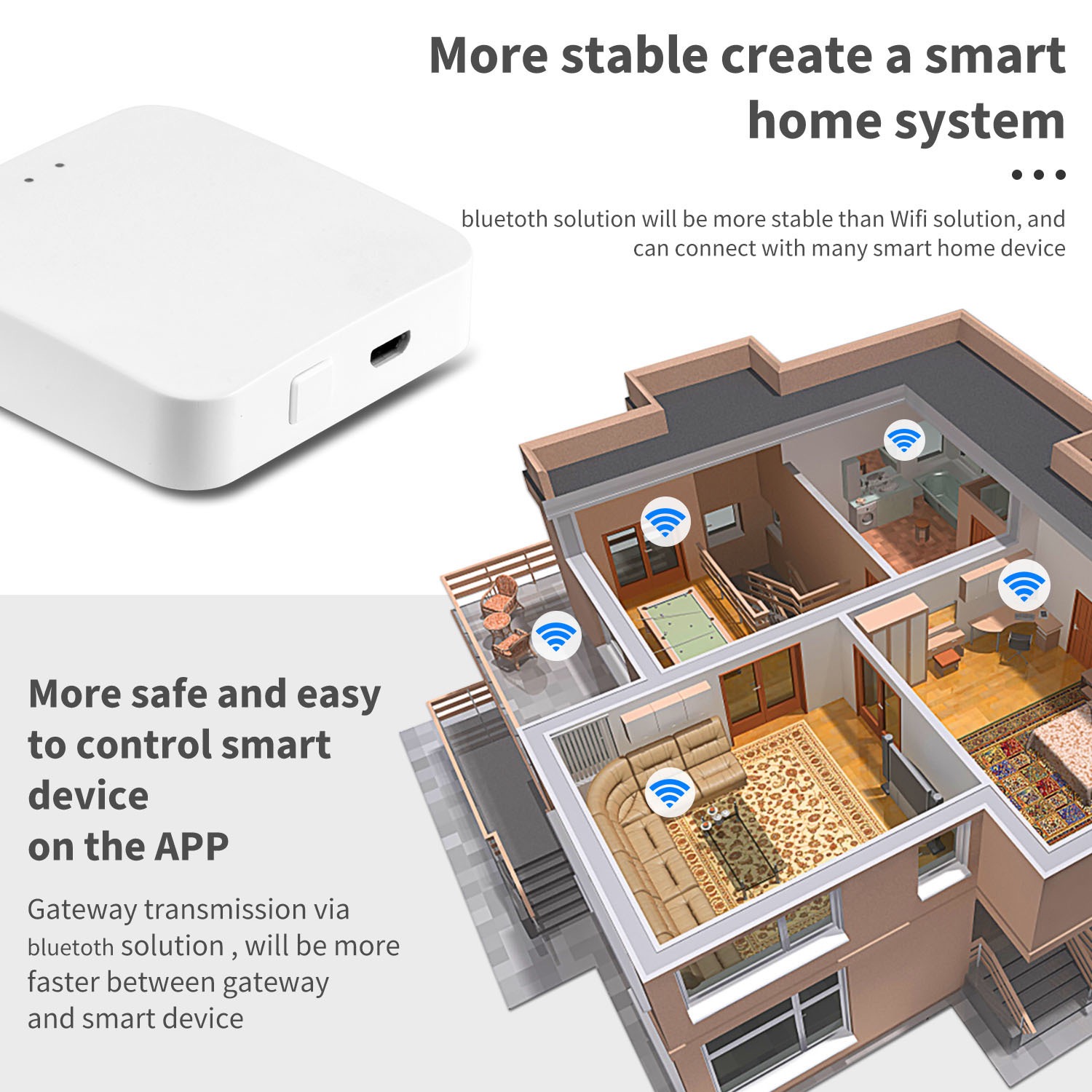 Tuya ZigBee Multi-mode Gateway - Smart Home Hub Ikea recension och pris