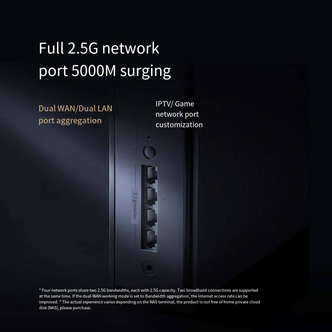 Xiaomi Redmi Router 6500Pro 2. - Smart Home X10 recension och pris